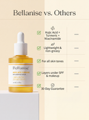 Clear, Bright Skin Serum — Kojic Acid + Turmeric + Niacinamide