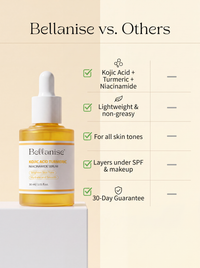Clear, Bright Skin Serum — Kojic Acid + Turmeric + Niacinamide