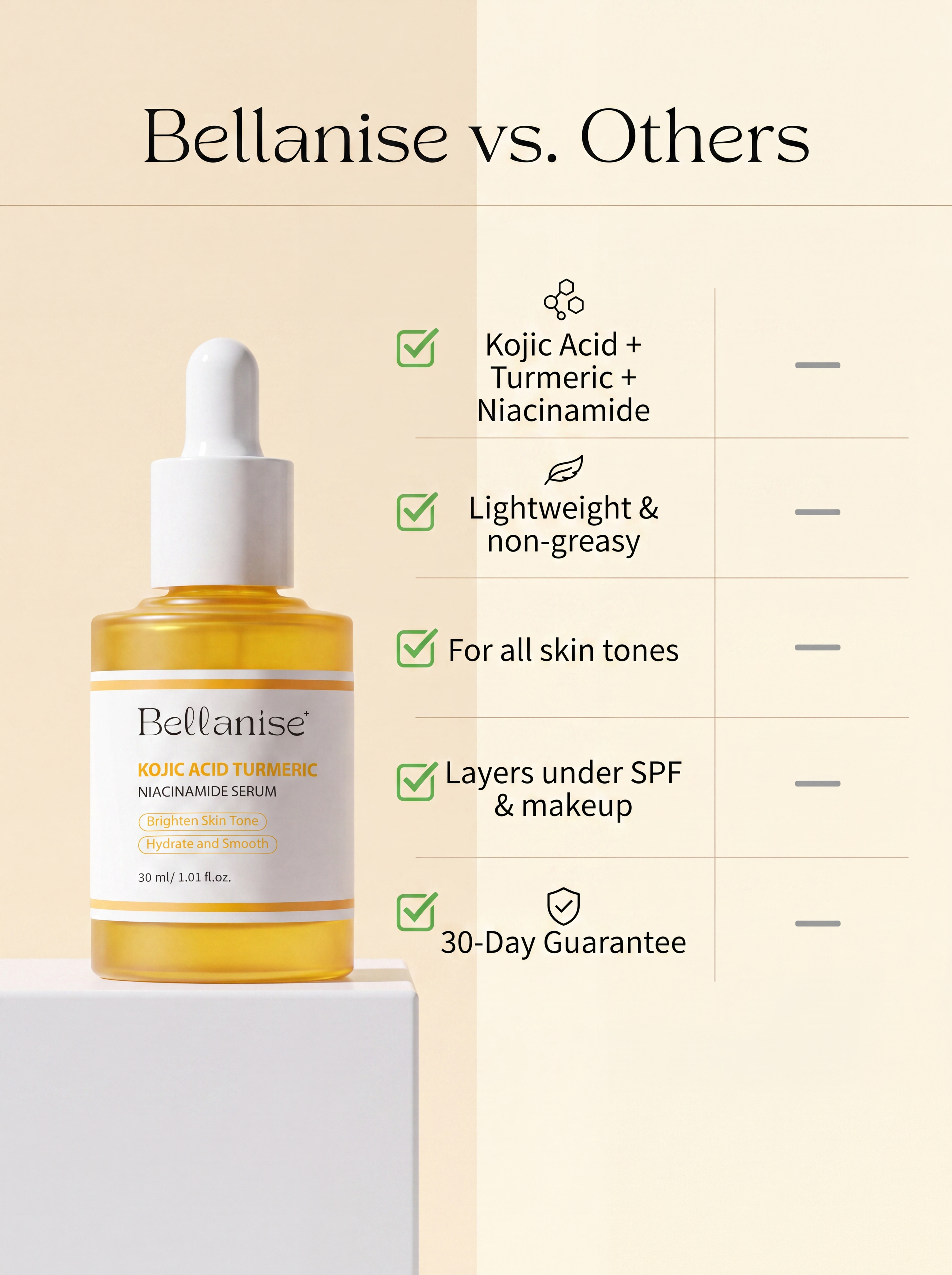 Clear, Bright Skin Serum — Kojic Acid + Turmeric + Niacinamide